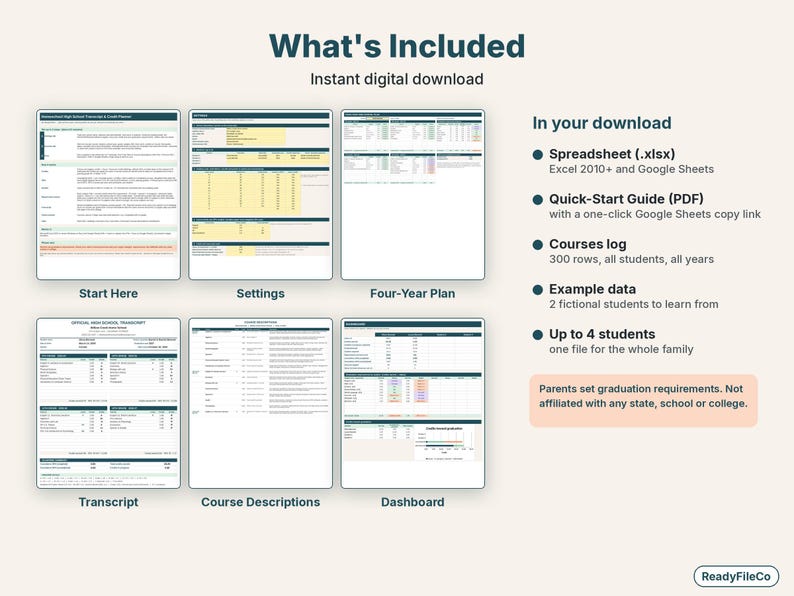 What's included: Start Here, Settings, Four-Year Plan, Transcript, Course Descriptions and Dashboard tabs