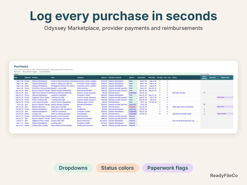 Purchases log with Odyssey Marketplace payment methods, status colors and paperwork flags