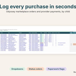 Purchases log with Odyssey marketplace payment methods, status colors and paperwork flags