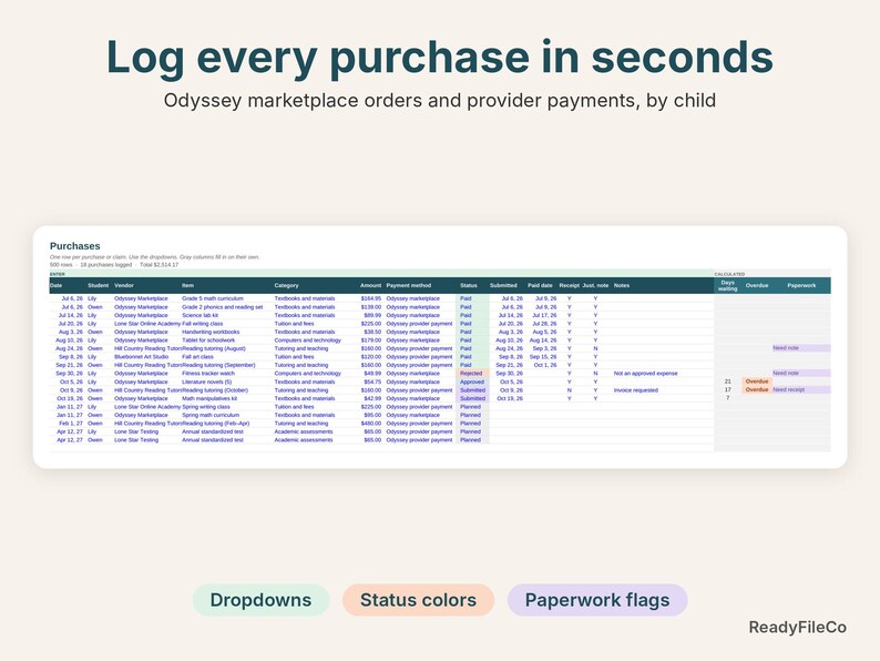 Purchases log with Odyssey marketplace payment methods, status colors and paperwork flags
