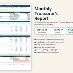 Printable monthly treasurer's report with income and expenses by budget line, year to date and reconciliation