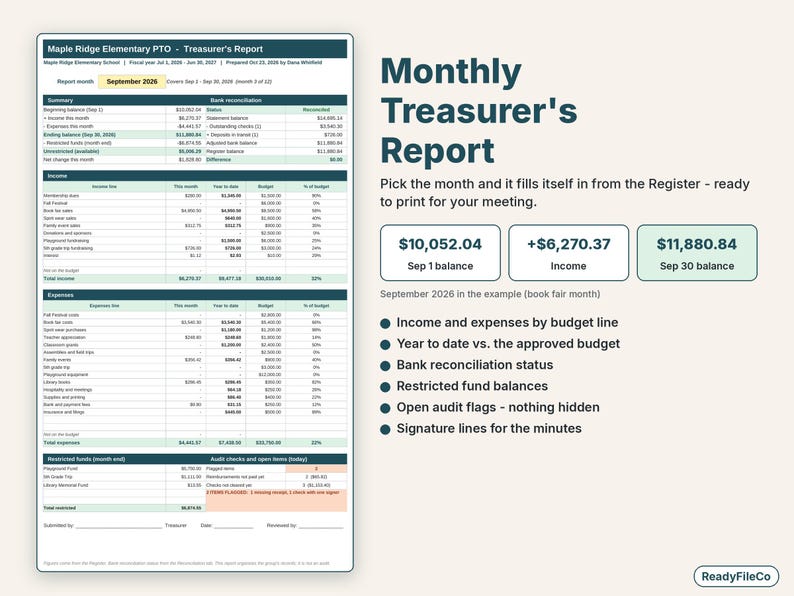 Printable monthly treasurer's report with income and expenses by budget line, year to date and reconciliation