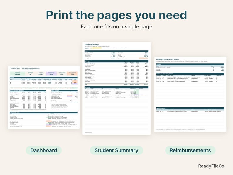 Printable Alaska allotment dashboard, student summary and reimbursements pages