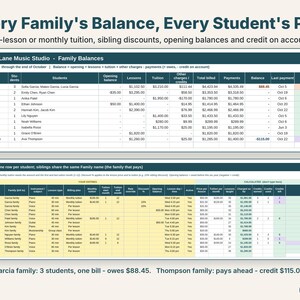 Family balances table and student roster with per-lesson and monthly tuition plans and a sibling discount