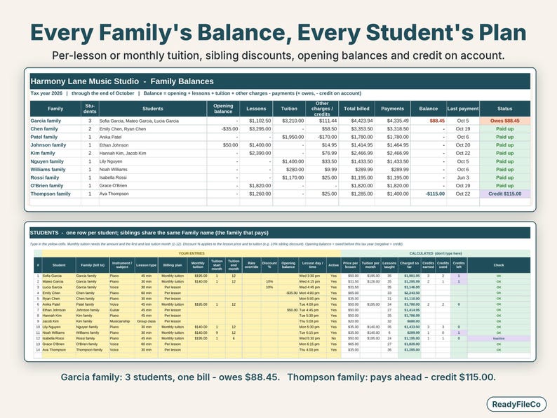 Family balances table and student roster with per-lesson and monthly tuition plans and a sibling discount