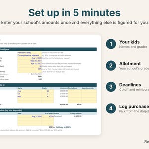 Settings tab with grade-band allotments, release date, deadlines and each child's allotment