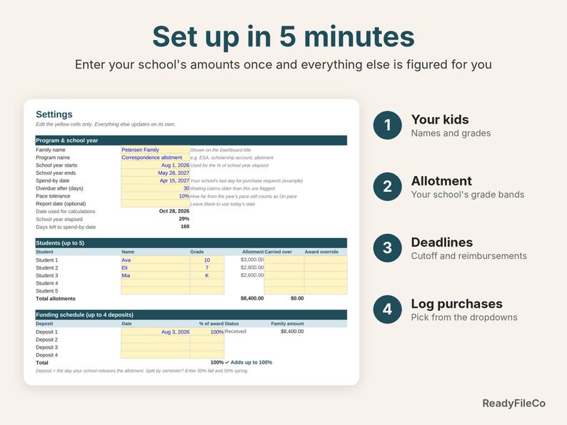 Settings tab with grade-band allotments, release date, deadlines and each child's allotment