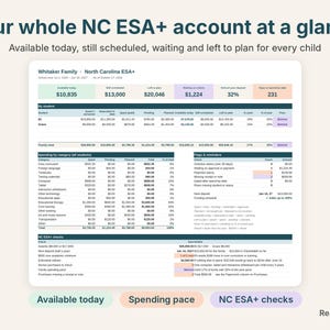 NC ESA+ dashboard with available today, still scheduled, left to plan and pace for each child