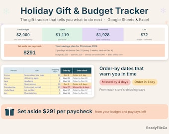 Puede incluir: Una hoja de cálculo digital Holiday Gift & Budget Tracker para Google Sheets y Excel. Muestra resúmenes financieros, planes de ahorro para Navidad 2026 y una tabla de seguimiento de regalos con columnas para persona, regalo y fechas de pedido.