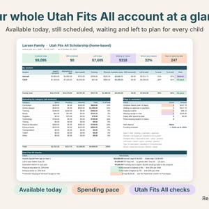 Utah Fits All dashboard with available today, still scheduled, left to plan and pace for each child
