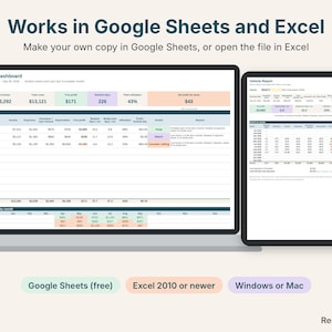 Car sharing profit tracker shown on a laptop and a tablet, works in Google Sheets and Excel
