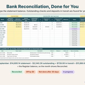 Monthly bank reconciliation with outstanding checks, deposits in transit and reconciled status for each month