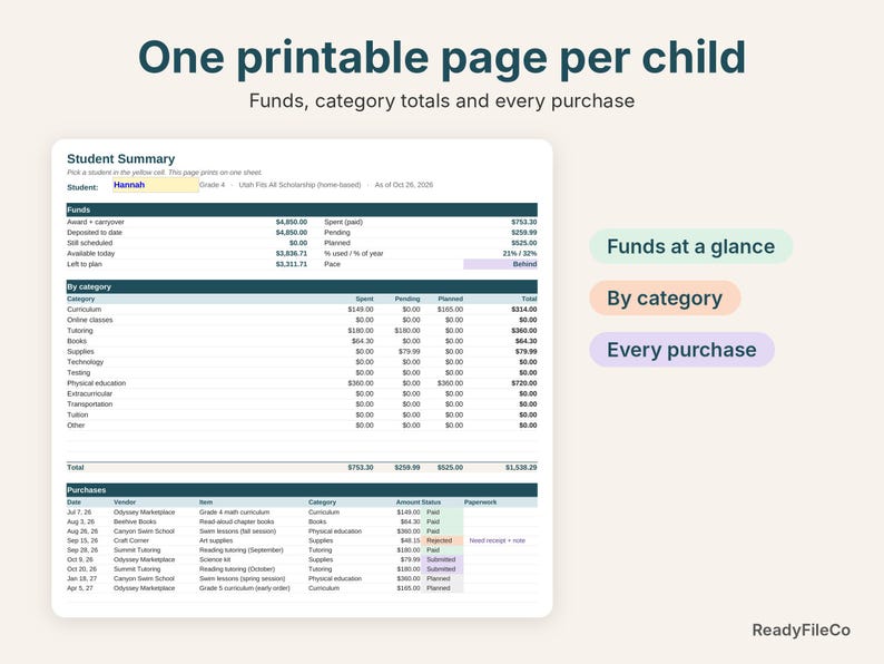 Printable one-page student summary with Utah Fits All funds, categories and purchases