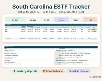 Hoja de cálculo de seguimiento del Fondo Fiduciario de Becas Educativas de Carolina del Sur, presupuesto del Fondo Fiduciario de Becas Educativas, Google Sheets y Excel