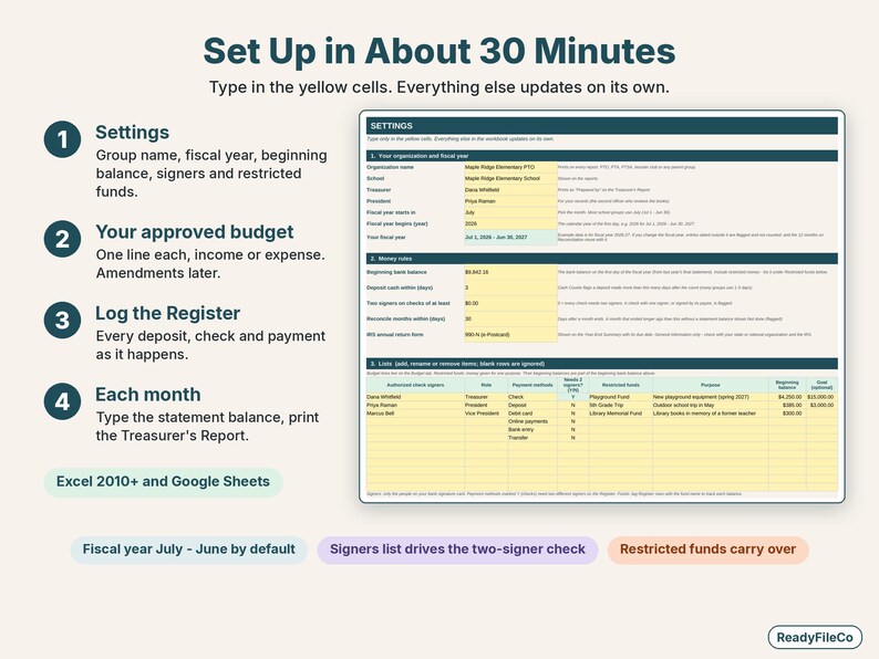 Easy setup in four steps on the Settings tab: fiscal year, beginning balance, signers and restricted funds