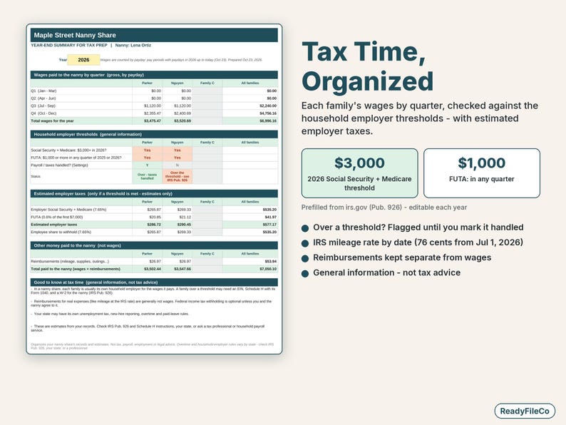 Year-end summary of each family's nanny wages by quarter with household employer thresholds and tax estimates