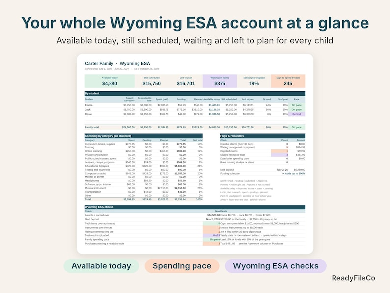 Wyoming ESA dashboard with available today, still scheduled, left to plan and pace for each child