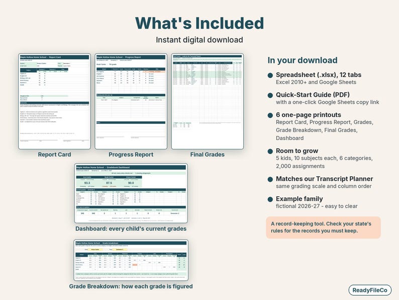 What's included: report card, progress report, final grades, dashboard and grade breakdown tabs