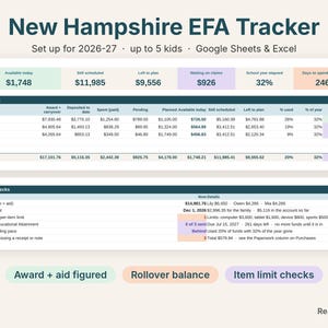 NH EFA tracker spreadsheet dashboard showing available funds per child and NH EFA checks