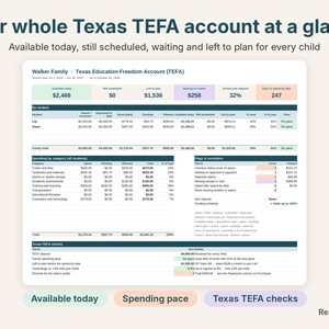 Texas TEFA dashboard with available today, still scheduled, left to plan and pace for each child
