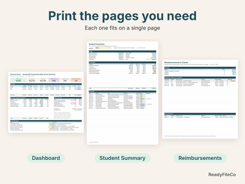 Printable Florida PEP dashboard, student summary and reimbursements pages