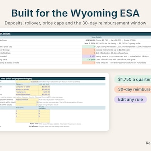 Wyoming ESA checks: awards with rollover, next deposit, price caps, late reimbursements and test results
