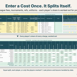 Team charges entered once and split automatically across players, with every player's share to the cent