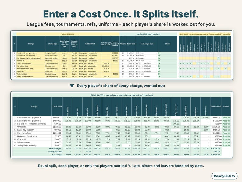 Team charges entered once and split automatically across players, with every player's share to the cent