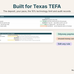Texas TEFA checks: deposit, spending pace, left to plan, 10% technology limit and audit records