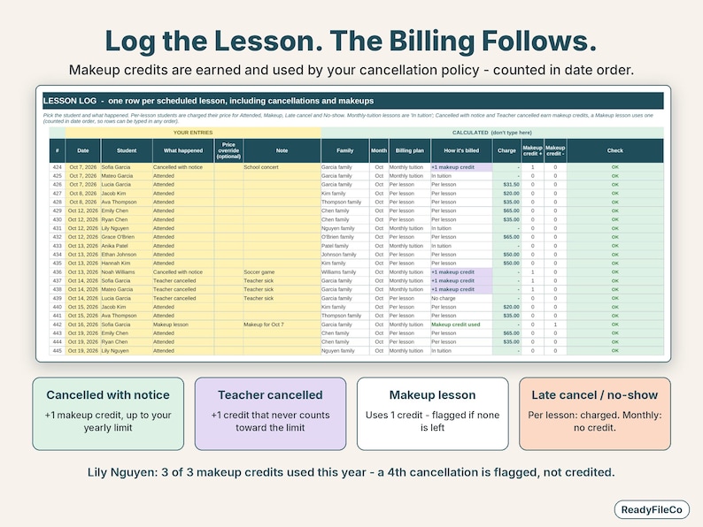 Lesson log where cancellations earn makeup credits and makeup lessons use them, with charges calculated per lesson