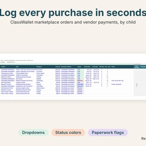 Purchases log with ClassWallet marketplace payment methods, status colors and paperwork flags