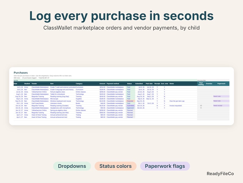 Purchases log with ClassWallet marketplace payment methods, status colors and paperwork flags