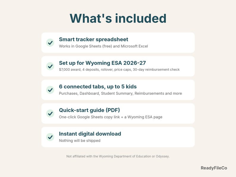 What's included: Wyoming ESA tracker spreadsheet, quick-start guide, instant download