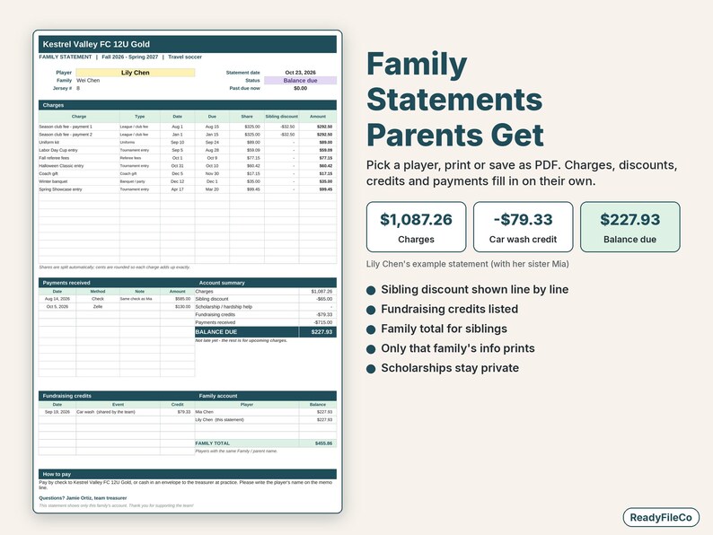 One-page family statement with charges, sibling discount, fundraising credit, payments and balance due