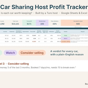 Car sharing host profit tracker dashboard with true profit and a Keep, Watch or Consider selling verdict per car