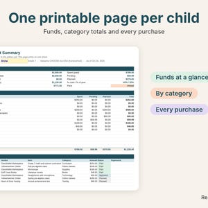 Printable one-page student summary with Alabama CHOOSE Act funds, categories and purchases