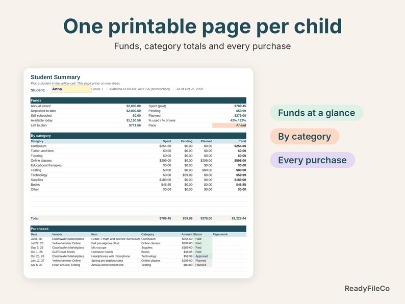 Printable one-page student summary with Alabama CHOOSE Act funds, categories and purchases