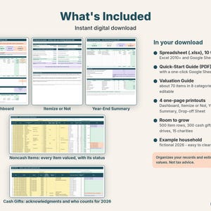 What's included: dashboard, itemize or not, year-end summary, noncash items and cash gifts tabs