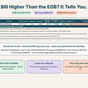 Close-up of a bill that is $265 higher than the EOB with the call script to read to the provider