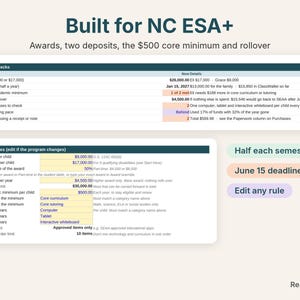 NC ESA+ checks: awards, next deposit, $500 core minimum, rollover estimate, device limits and pace