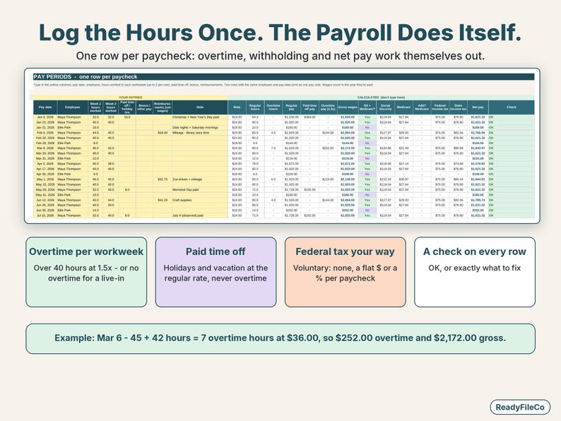 Pay periods log where hours worked each week calculate overtime, Social Security, Medicare and net pay