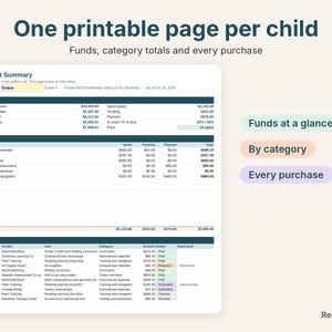 Printable one-page student summary with Florida PEP funds, categories and purchases