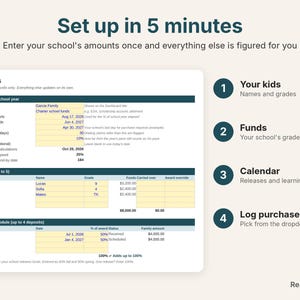 Settings tab with grade-band funds, fall and spring releases and each child's funds
