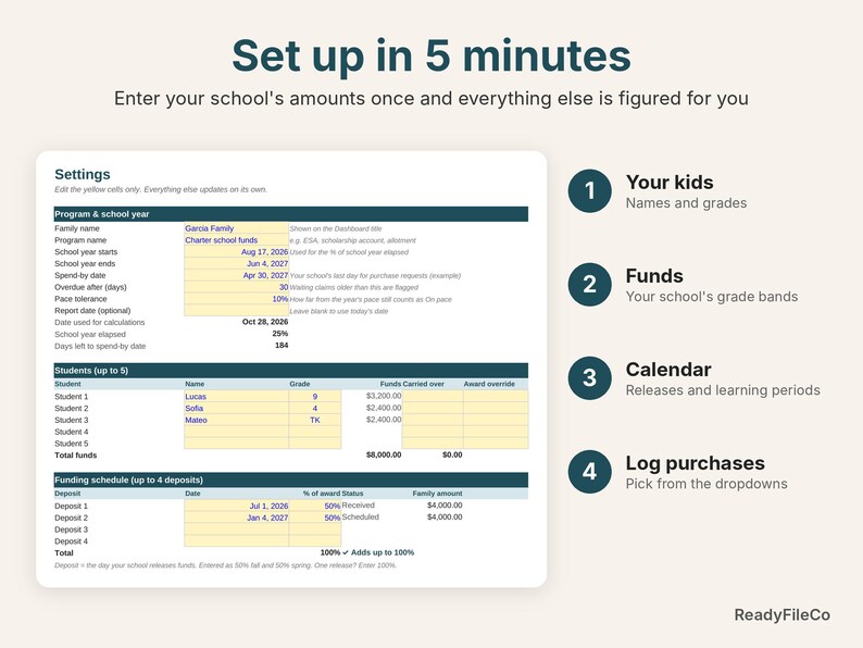 Settings tab with grade-band funds, fall and spring releases and each child's funds
