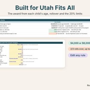 Utah Fits All checks: award figured from each child's age, June 30 countdown, rollover estimate and 20% limits