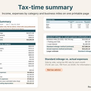 Tax summary with income, expenses by category, business miles and standard mileage comparison