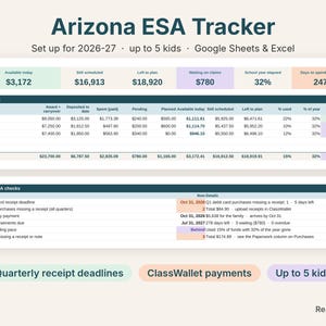 Arizona ESA tracker spreadsheet dashboard showing available funds per child and Arizona ESA checks