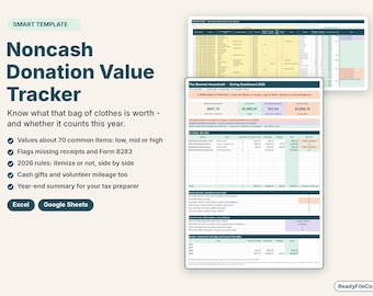 Puede incluir: Una plantilla digital de seguimiento del valor de donaciones no monetarias para Excel y Google Sheets. La interfaz muestra un panel de control de donaciones 2026 con tablas, gráficos y datos resumidos para el seguimiento de donaciones.