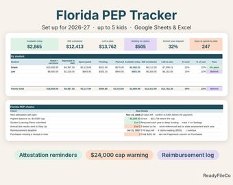 Puede incluir: Una hoja de cálculo digital Florida PEP Tracker para 2026-27, diseñada para hasta 5 niños, compatible con Google Sheets y Excel. Incluye tablas para el seguimiento de fondos, gastos y estados, con secciones codificadas por colores para balances.