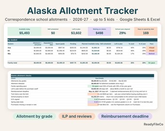 Alaska Homeschool Allotment Tracker Spreadsheet, Correspondence School Budget, Google Sheets and Excel
